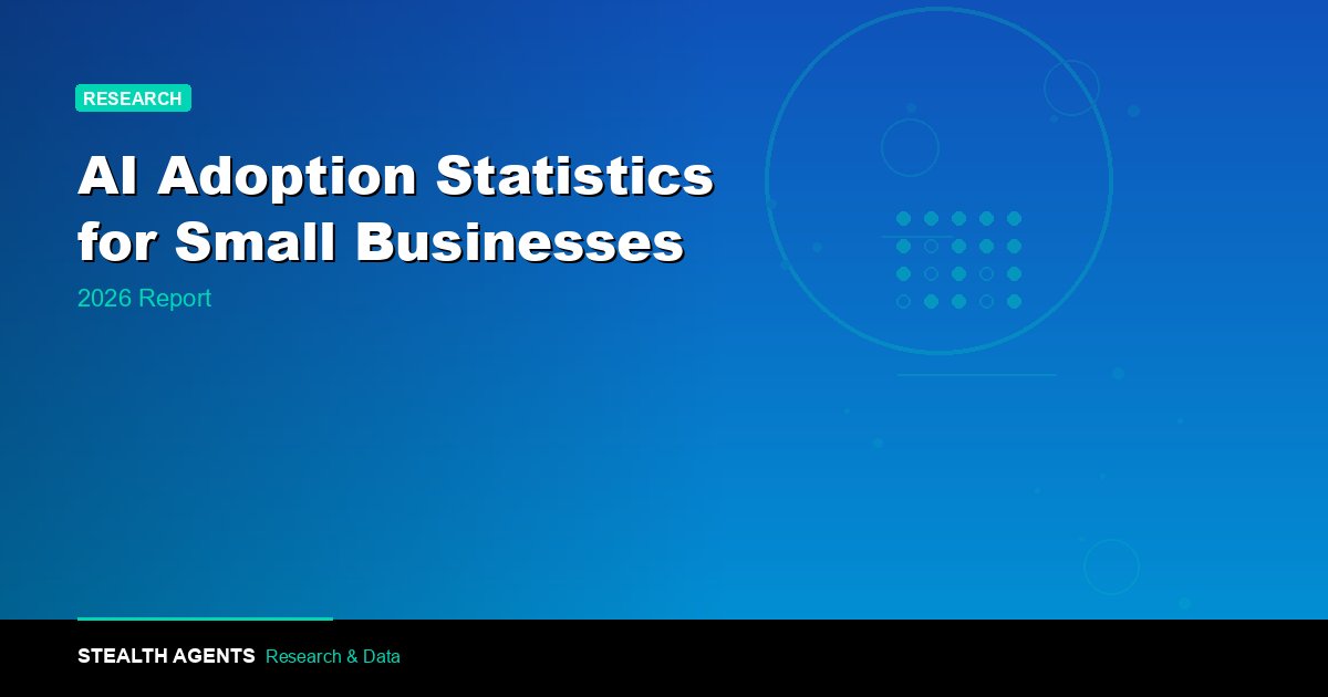 AI Customer Service Adoption Rate 2026