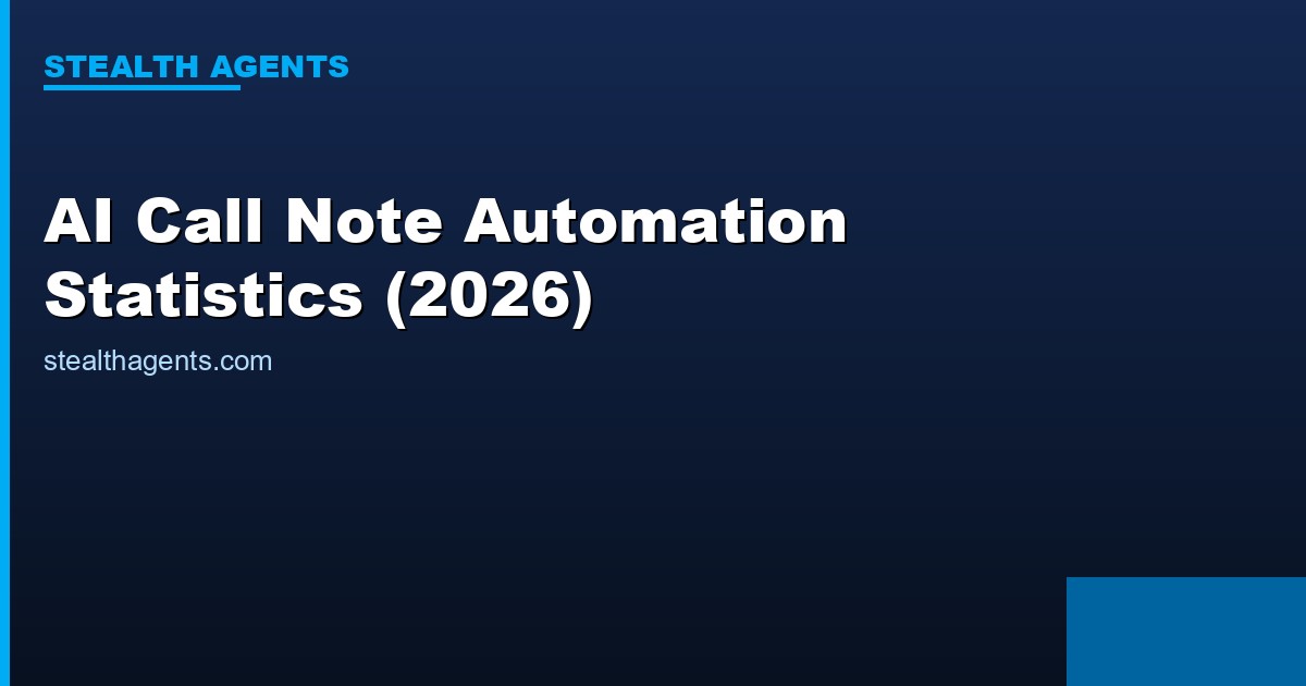 AI Call Note Automation Statistics (2026)