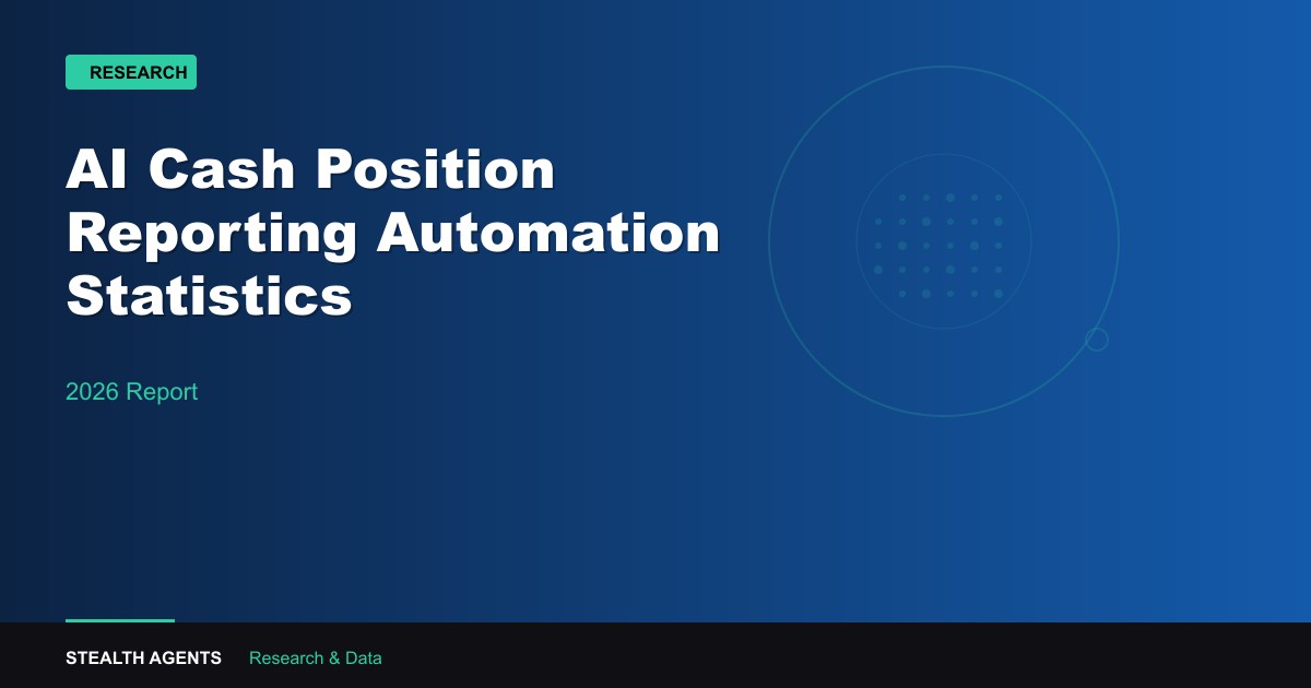 AI Cash Position Reporting Automation Statistics 2026: Adoption, Speed, and Cost Data