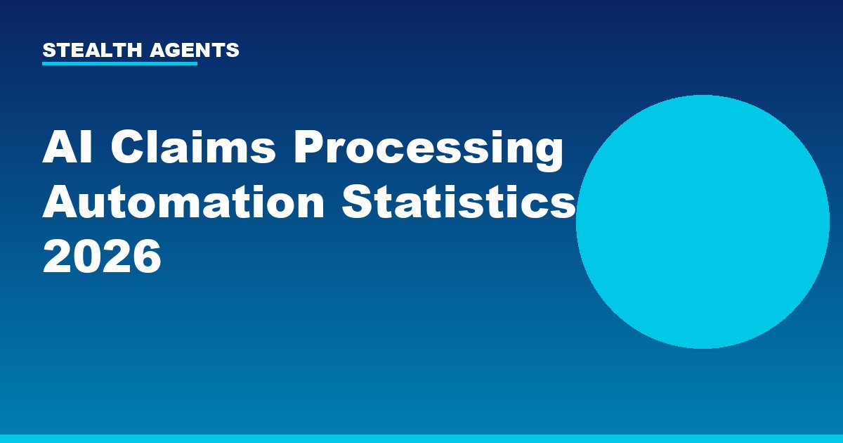 AI Claims Processing Automation Statistics 2026: Adoption, STP Rates, and ROI Data