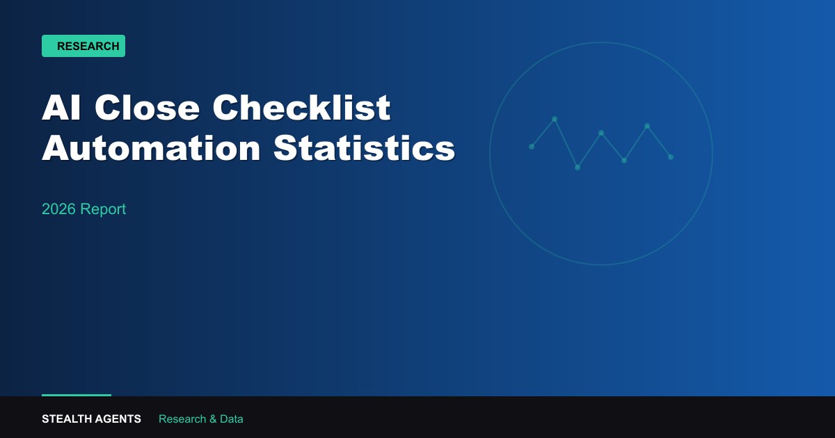 AI Close Checklist Automation Statistics 2026: Task Completion, Cycle Time, and Adoption Data