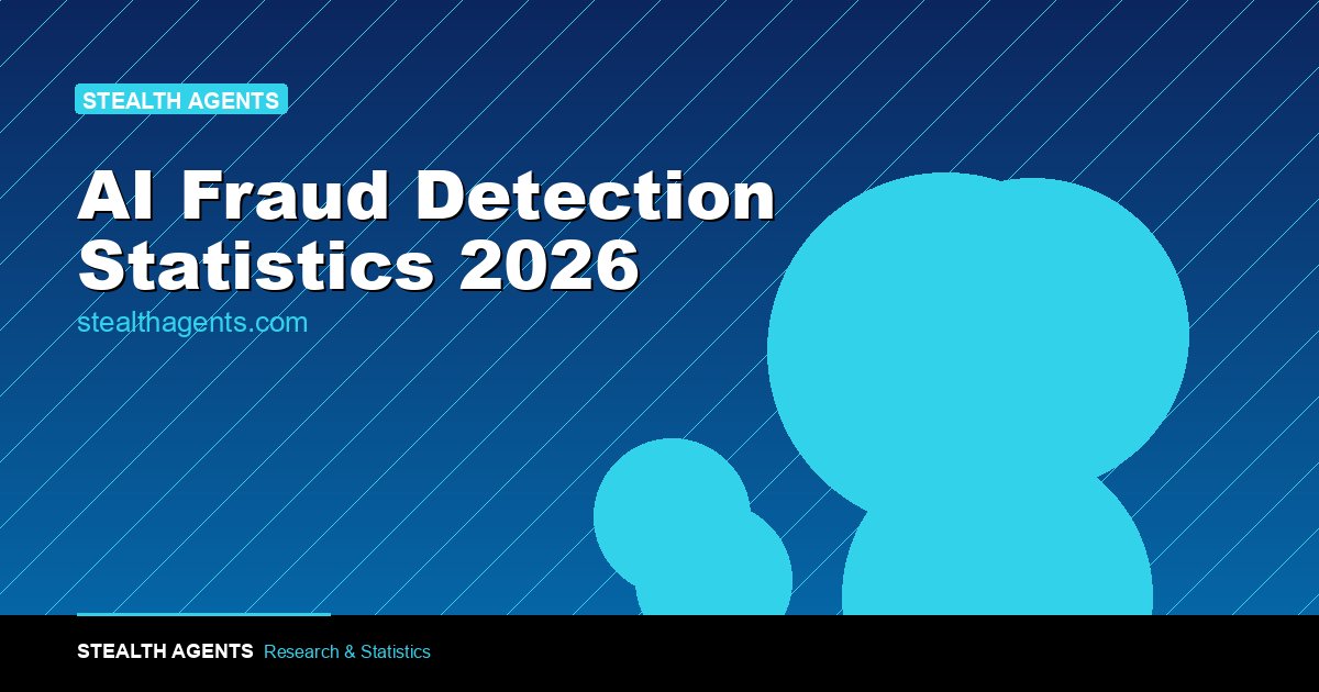 AI Fraud Detection Statistics 2026: Adoption, Accuracy, and Savings Data