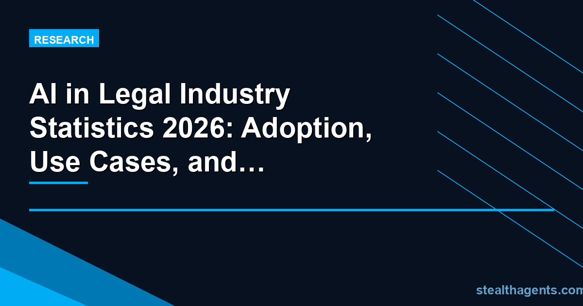 AI in Legal Industry Statistics 2026: Adoption, Use Cases, and Impact Data