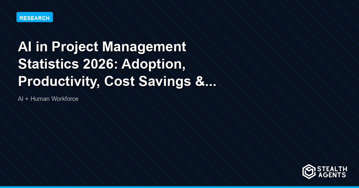 AI in Project Management Statistics 2026: Adoption, Productivity, Cost Savings & Risk Data