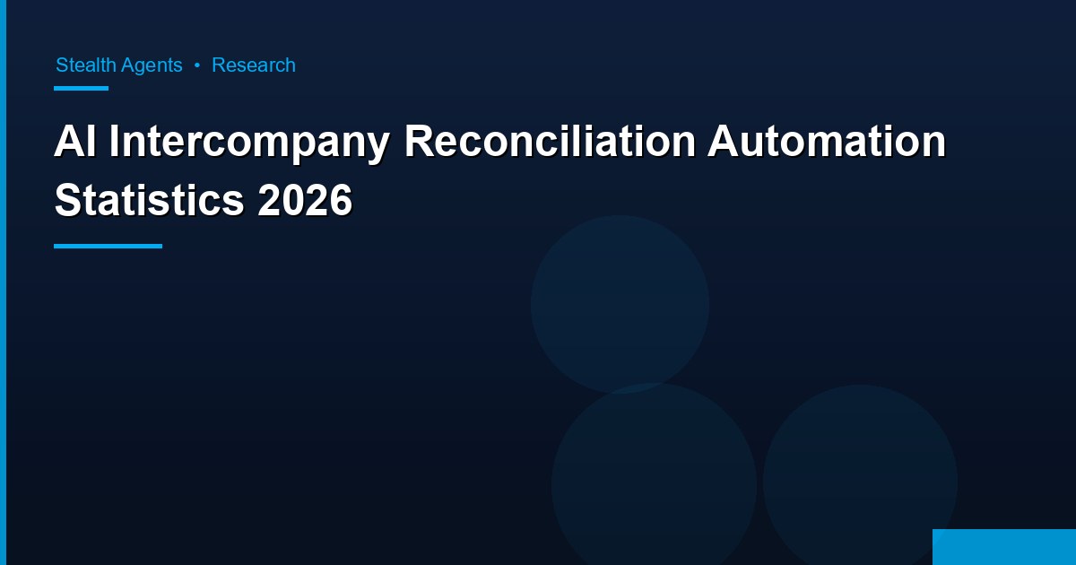 AI Intercompany Reconciliation Automation Statistics 2026: Close Times, Error Rates, and ROI Data