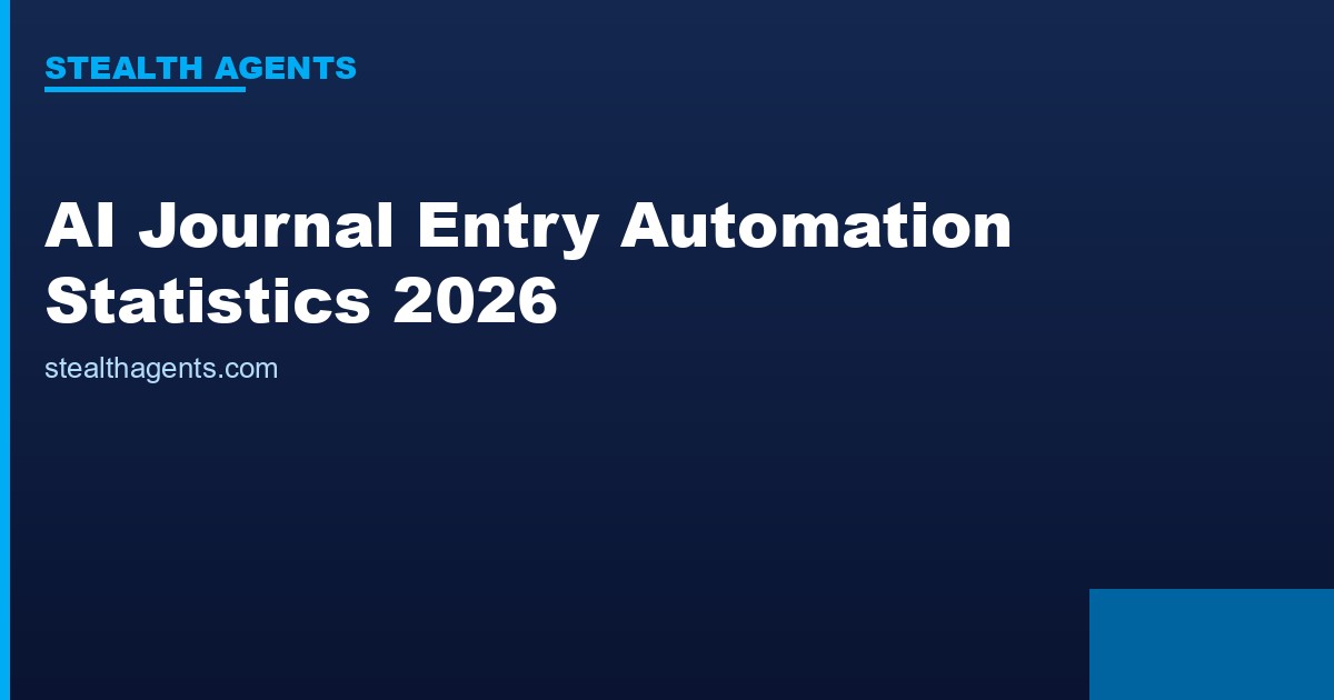 AI Journal Entry Automation Statistics 2026: Error Rates, Cost per Entry, Close Cycle Times, and Ado