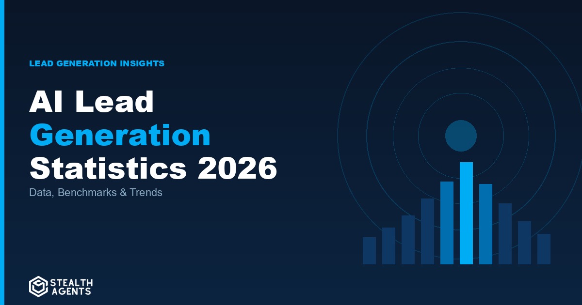 AI Lead Generation Statistics 2026: Adoption, Qualified Leads, Cost Per Lead & ROI Data