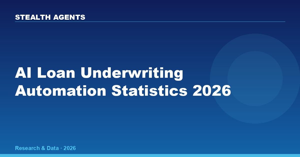 AI Loan Underwriting Automation Statistics 2026: Adoption, Speed, and ROI Data