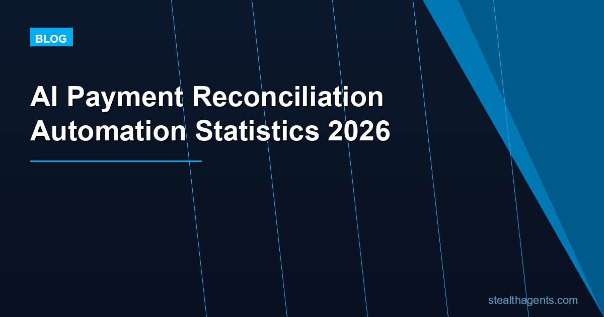 AI Payment Reconciliation Automation Statistics 2026: Match Rates, Speed, and ROI Data