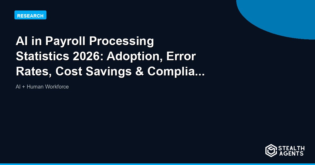 AI in Payroll Processing Statistics 2026: Adoption, Error Rates, Cost Savings & Compliance Data