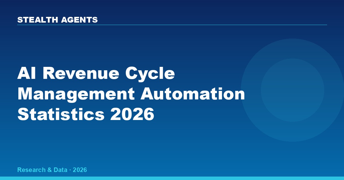 AI Revenue Cycle Management Automation Statistics 2026: Denial Rates, Cost Savings, and ROI Data