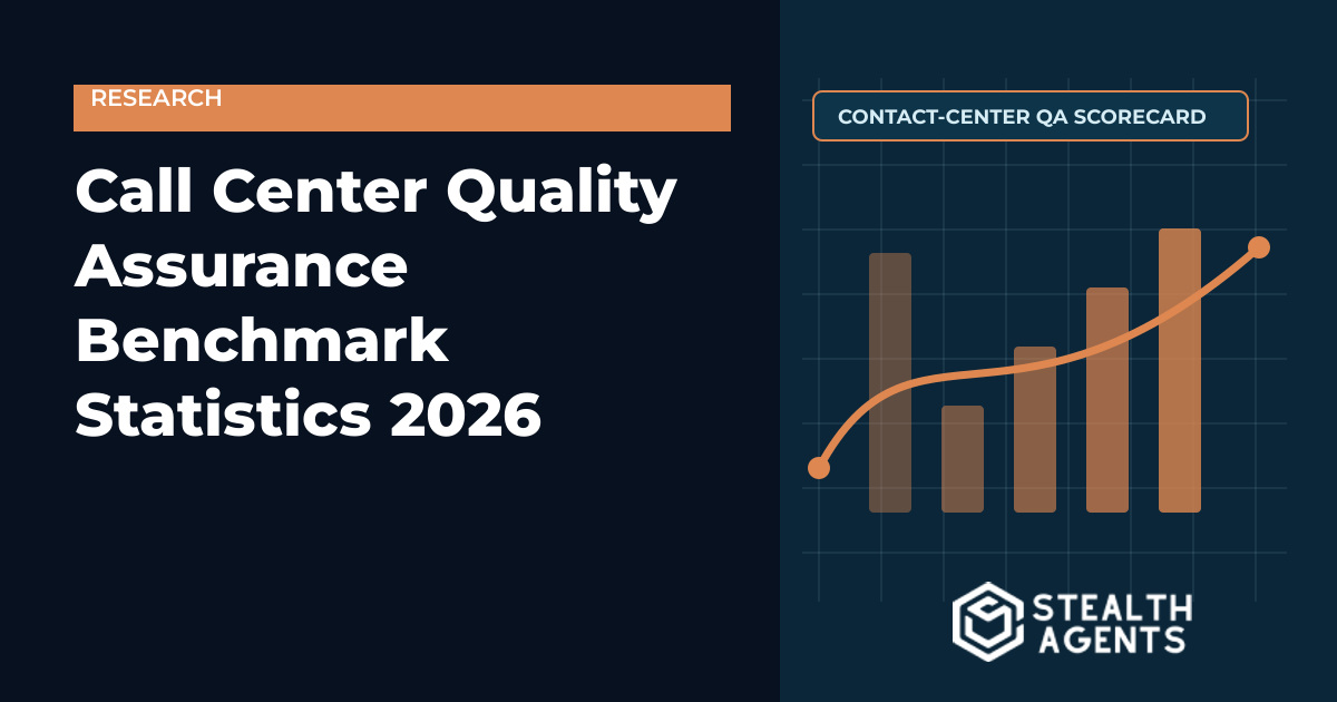 Call Center Quality Assurance Benchmark Statistics 2026: Sampling, FCR, CSAT, AHT, and Calibration