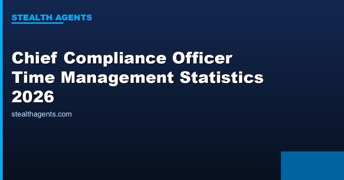 Chief Compliance Officer Time Management Statistics 2026: Where the CCO Calendar Actually Goes