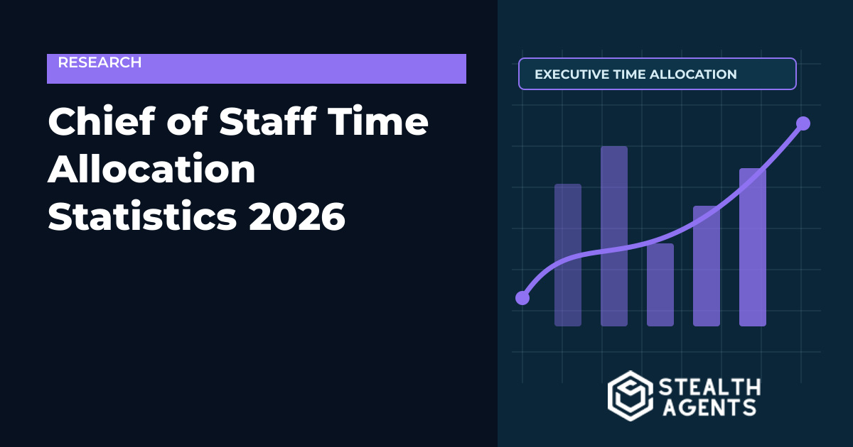 Chief of Staff Time Allocation Statistics 2026: Strategy, Execution, and Executive Support