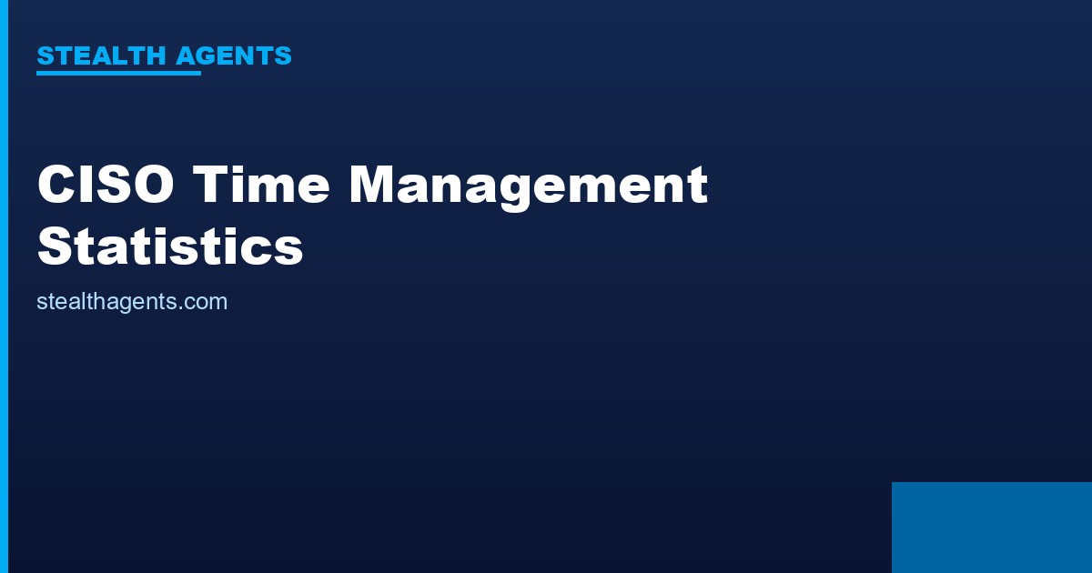 CISO Time Management: 60-65 Hour Work Weeks
