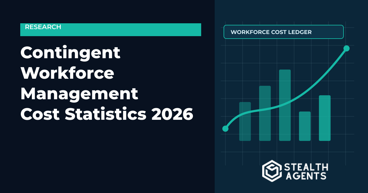 Contingent Workforce Management Cost Statistics (2026)