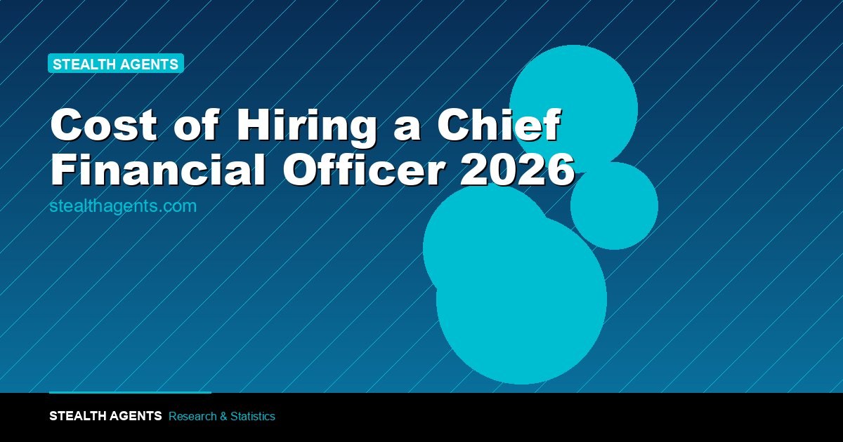 Cost of Hiring a Chief Legal Officer in 2026: Salary, Search Fees, and Total Investment