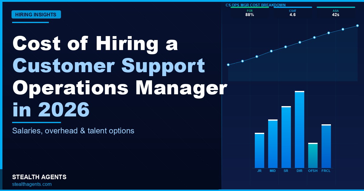 Cost of hiring a Customer Support Operations Manager 2026: salary benchmarks, employer costs, and ou