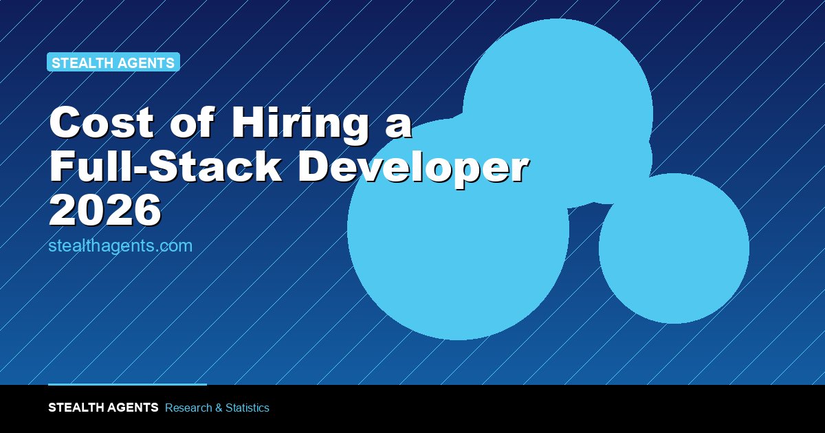 Cost of Hiring a Full-Stack Developer in 2026: Salaries, Overhead, and Offshore Alternatives