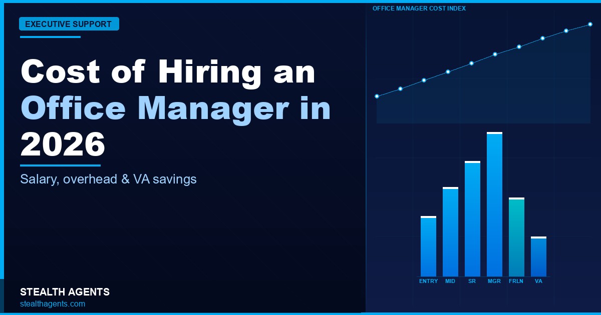 Office Manager Hiring Cost 2026: $55K-$85K Typical