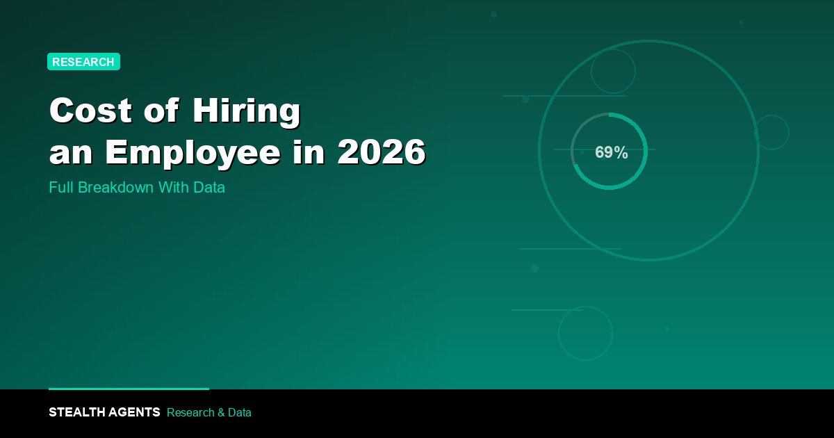 Legal Industry Staffing Costs 2026: Law Firm Salary Data
