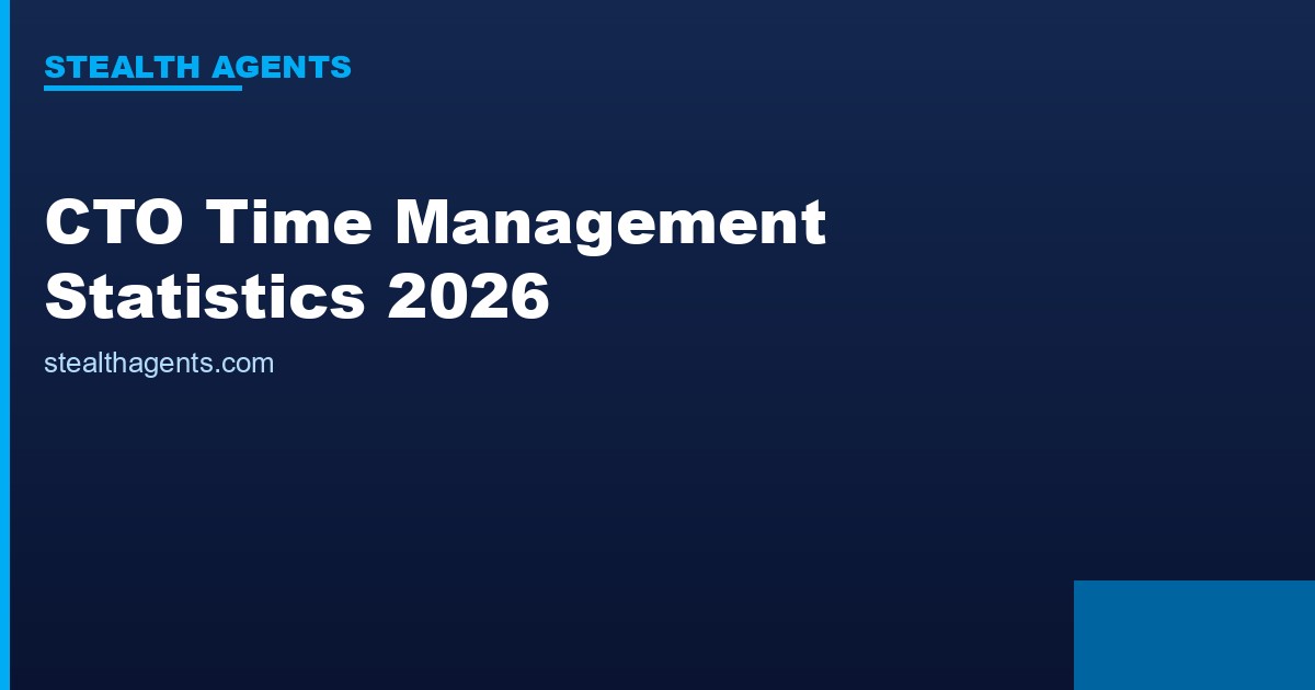 CTO Time Management Statistics 2026: How Chief Technology Officers Actually Spend Their Hours
