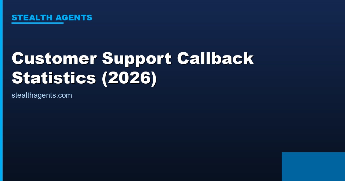 Customer Support Callback Statistics (2026): Adoption, Wait Time, and CSAT Data