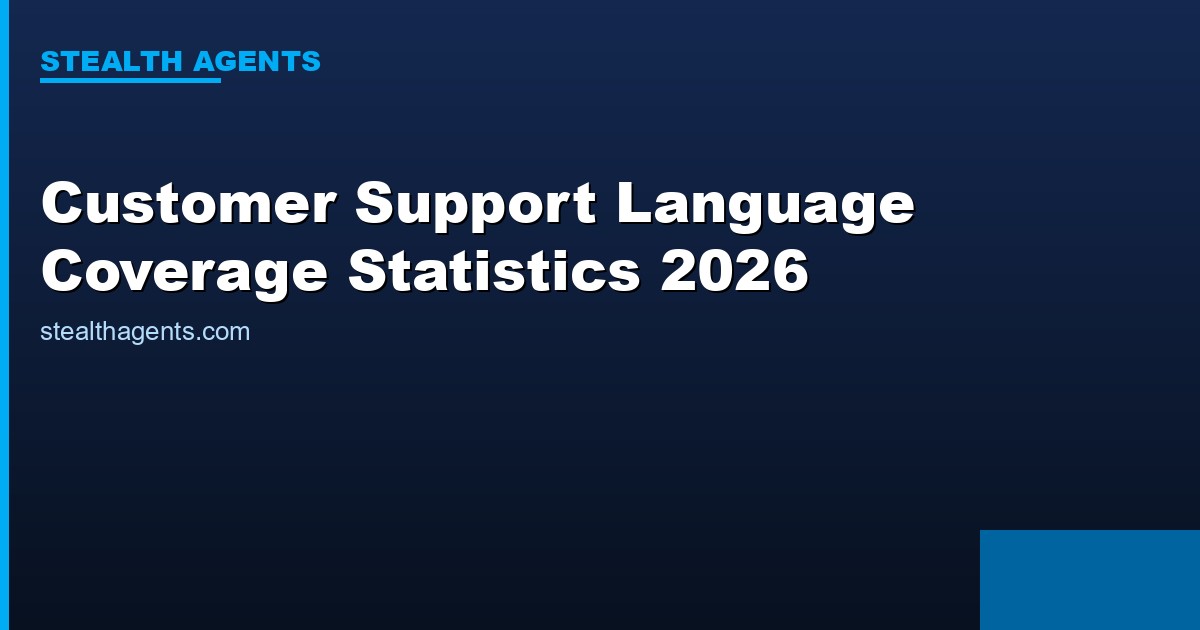 Customer Support Language Coverage Statistics 2026: Gaps, Costs, and What the Data Says