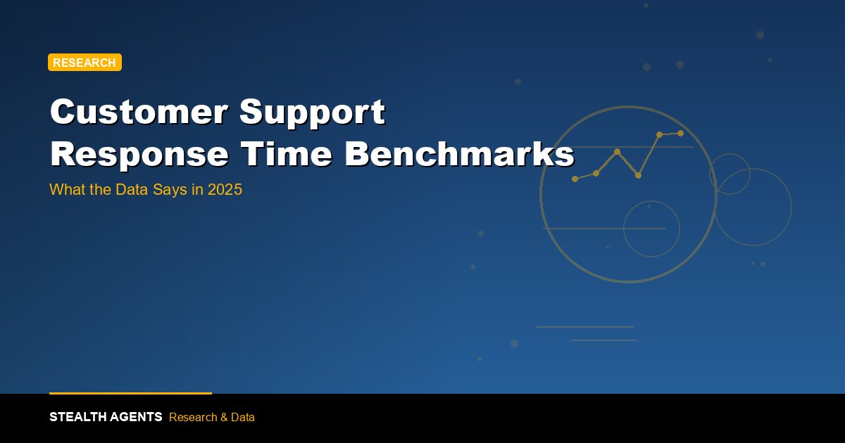 Customer support response time benchmarks: what the data says in 2025