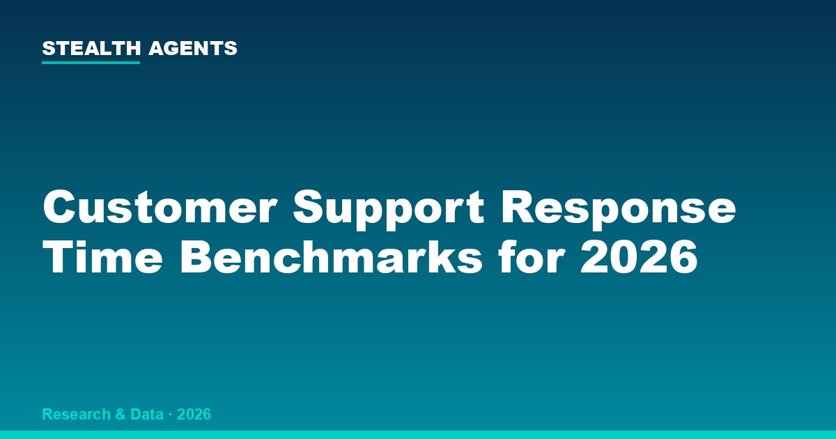 Customer support response time benchmarks 2026: SLA targets by channel and industry