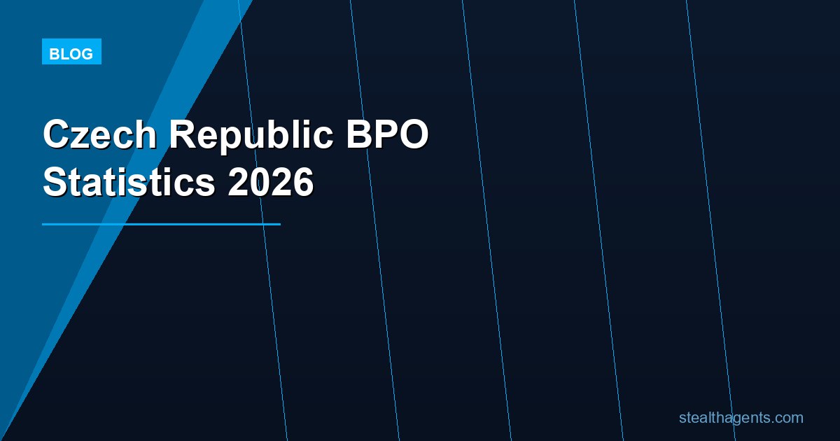 Czech Republic BPO Statistics 2026: Market Size, IT Talent & Outsourcing Data