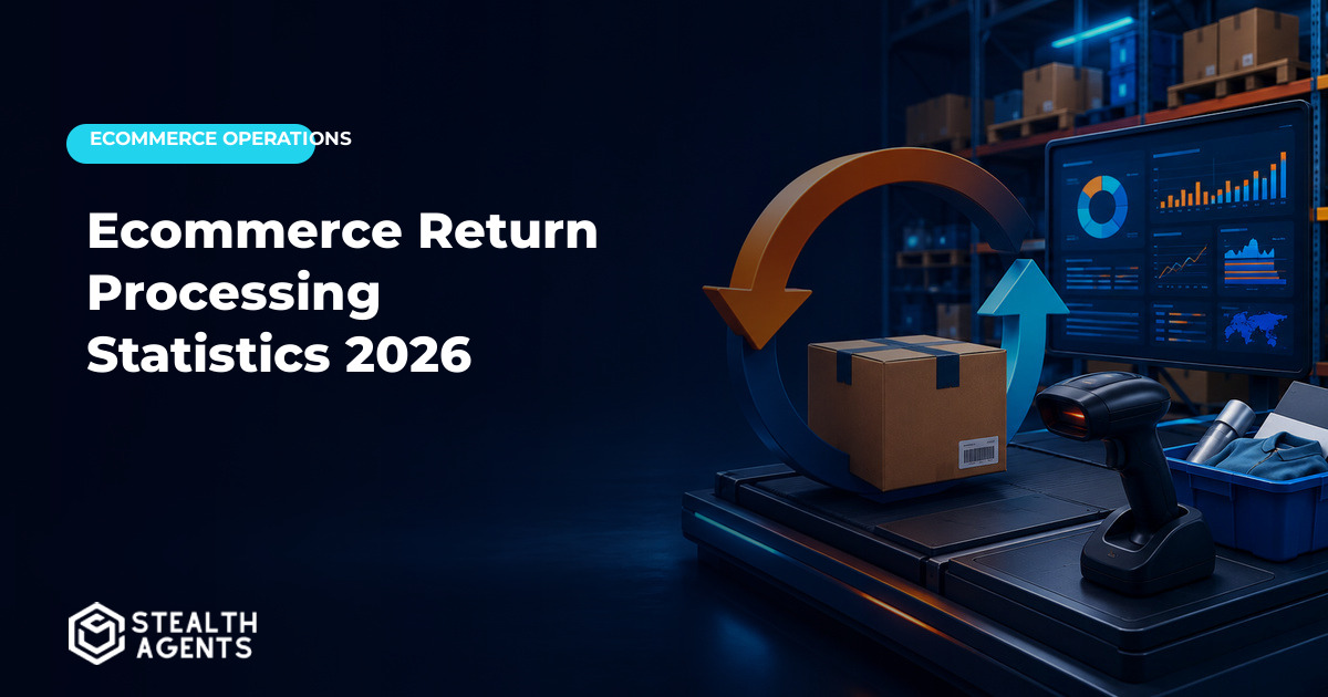 Ecommerce returns station with parcels, reason codes, and refund timing