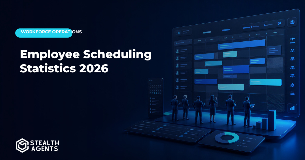 Weekly employee schedule beside labor hour and absence charts