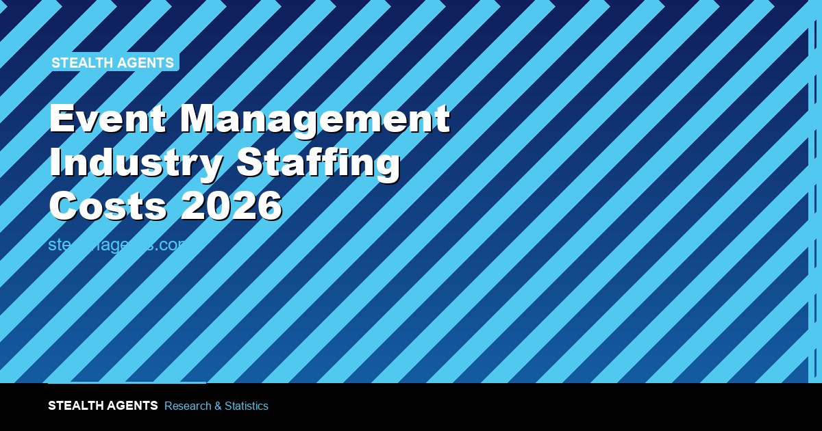Event Management Industry Staffing Costs 2026: Salaries, Turnover, and Budget Benchmarks