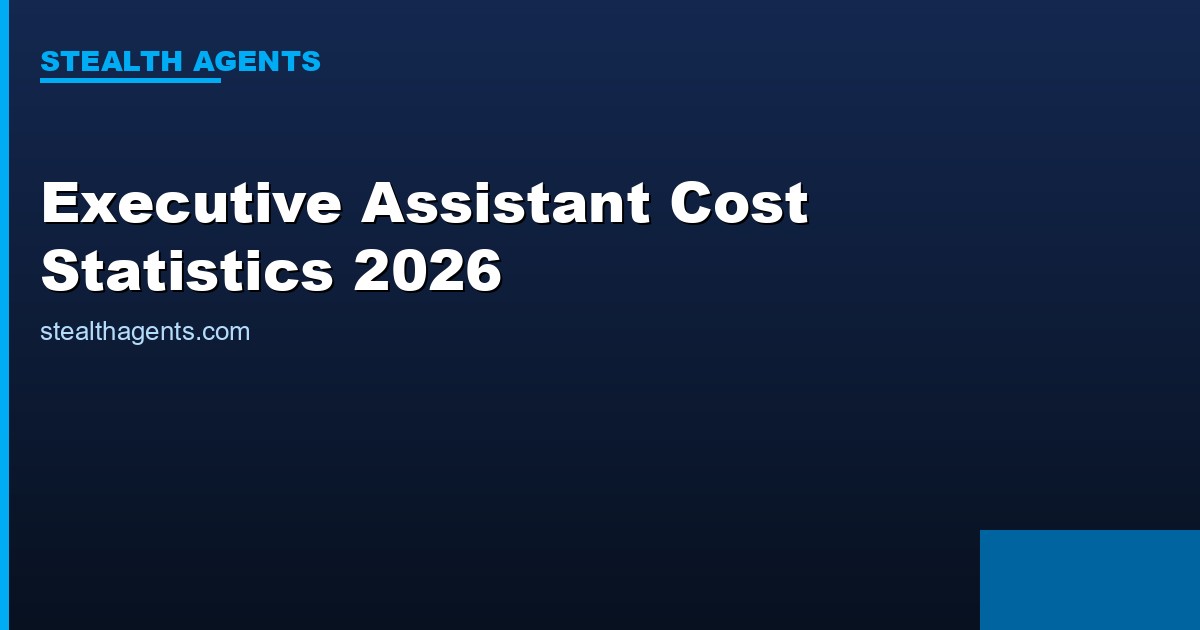 Executive Assistant Cost Statistics 2026: What EAs Actually Cost