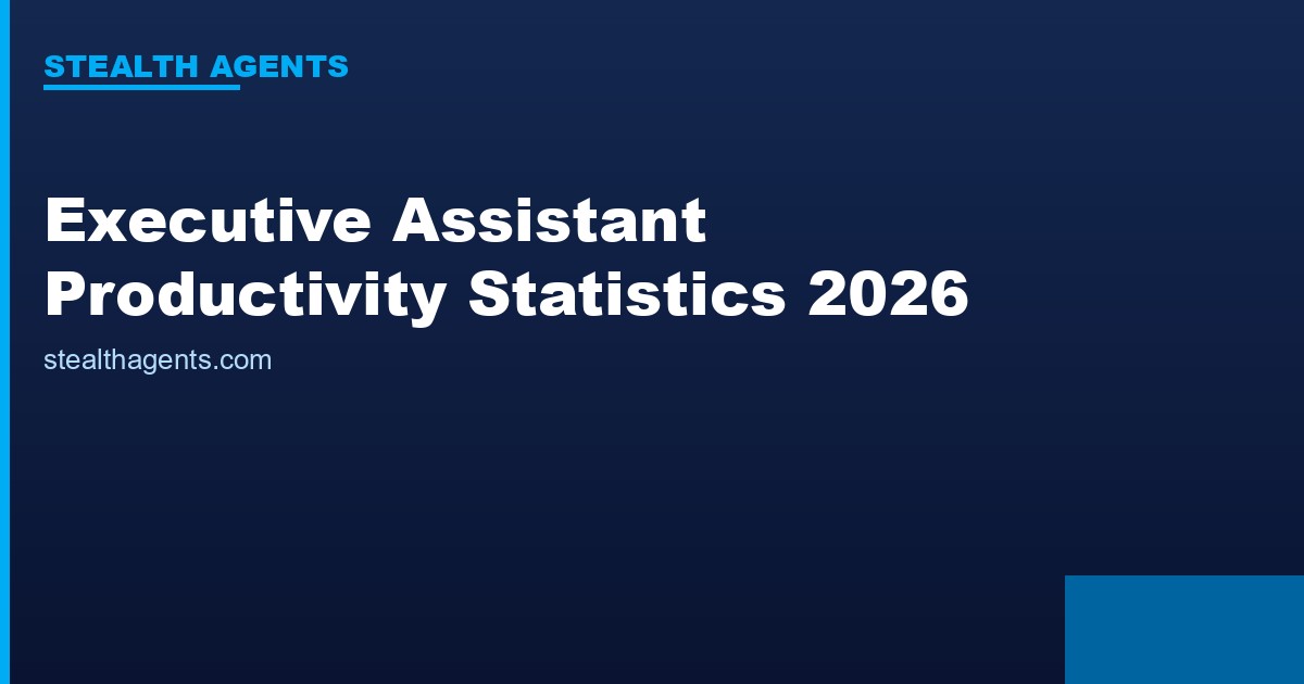 Executive Assistant Productivity Statistics 2026: Hours Saved, Tasks Offloaded, and ROI Data