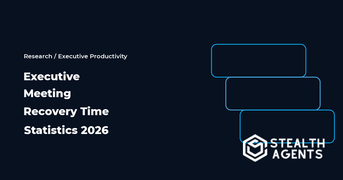 Executive Meeting Recovery Time Statistics 2026