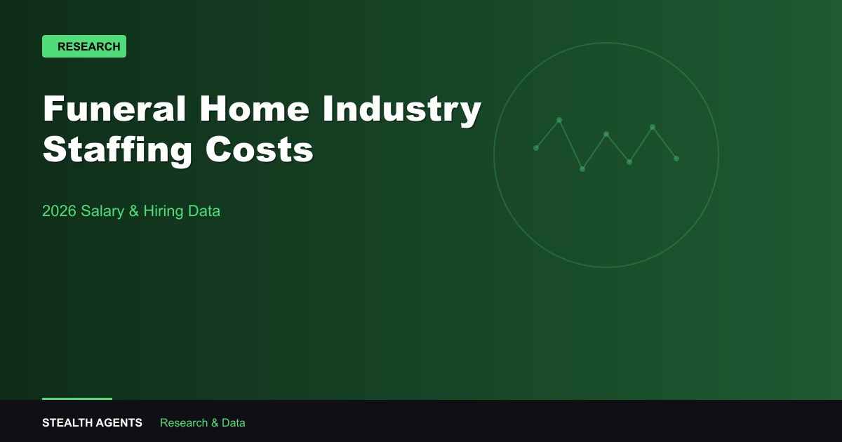 Funeral Home Industry Staffing Costs 2026: Salaries, Licensing, and Total Labor Spend