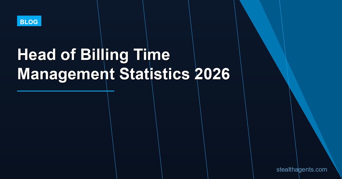 Head of Billing Time Management Statistics 2026: How Billing Leaders Actually Spend Their Week