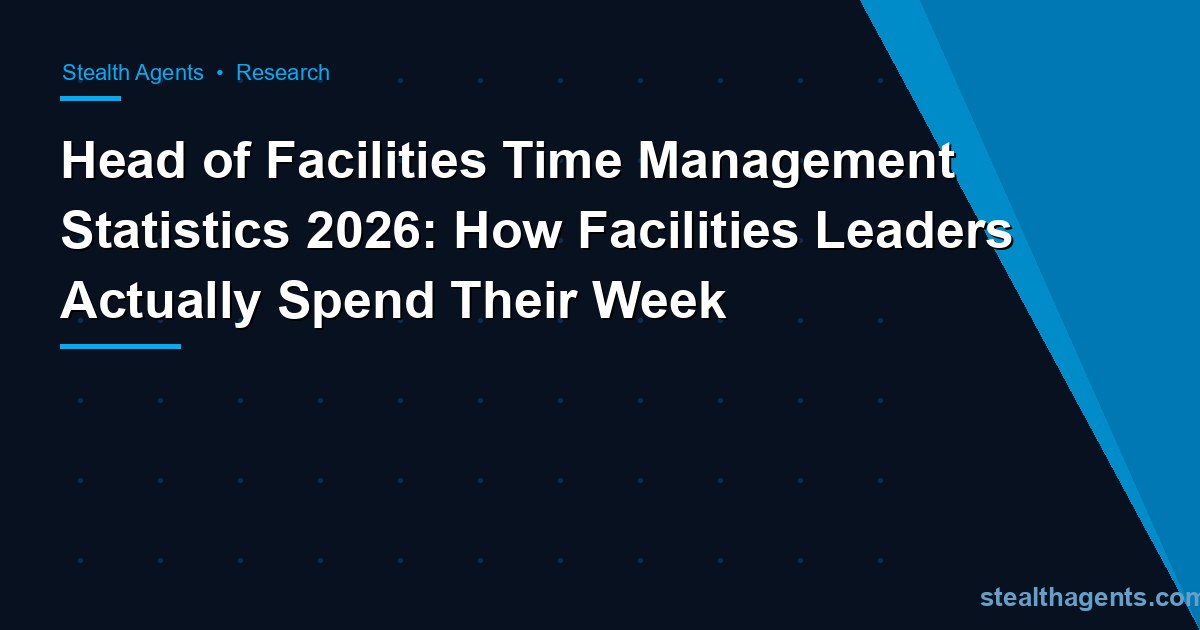 Head of Facilities Time Management Statistics 2026: How Facilities Leaders Actually Spend Their Week