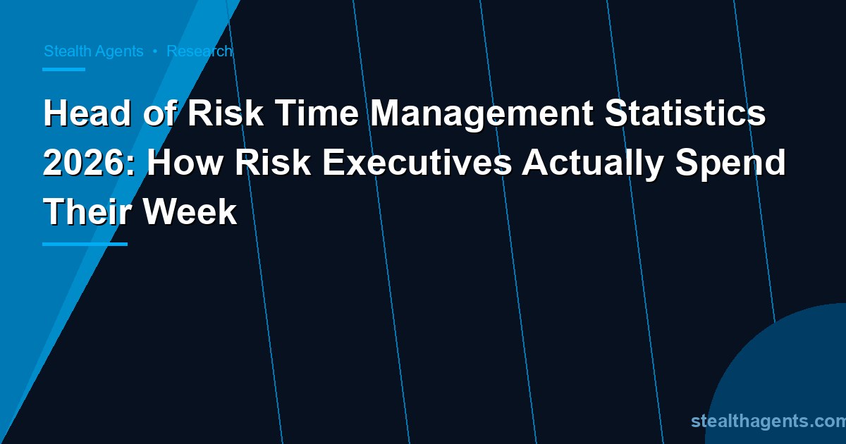 Chief Risk Officer Time Management Statistics 2026: What Shapes the CRO Calendar