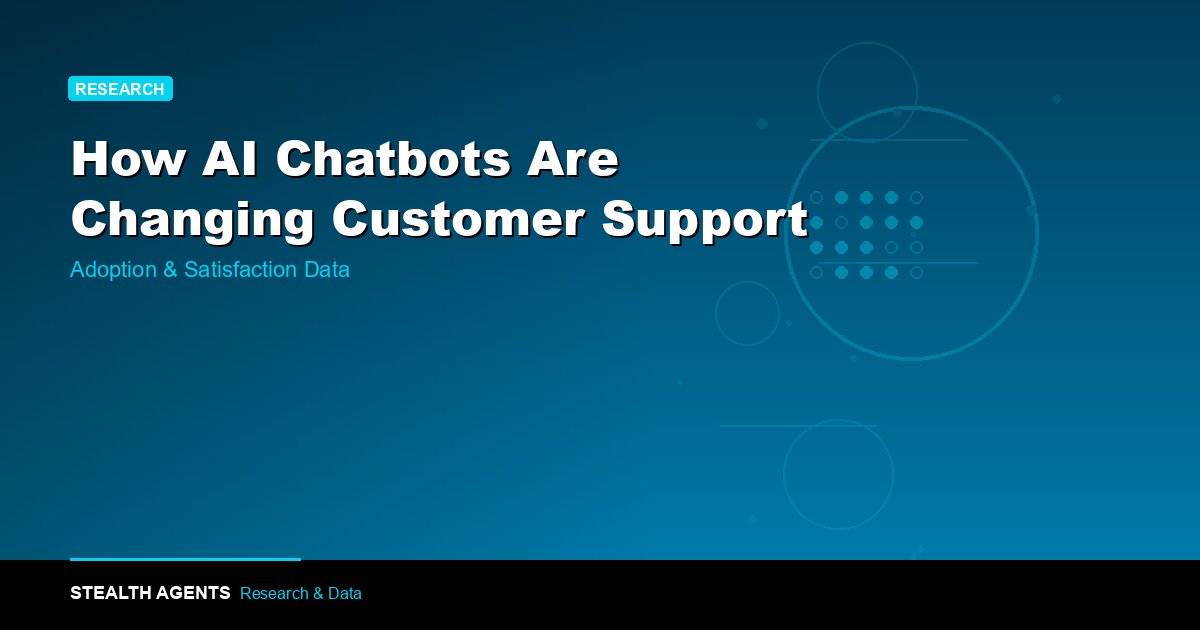 How AI chatbots are changing customer support: adoption and satisfaction data