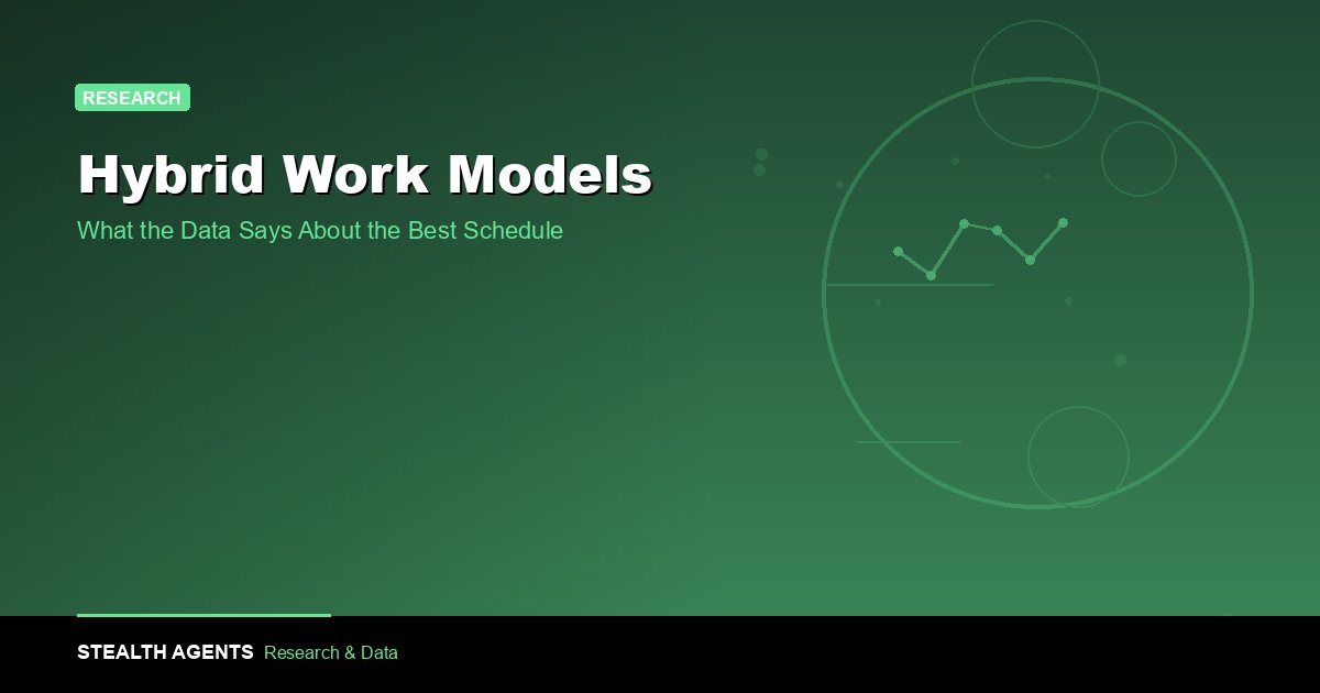 Hybrid work models: What the data says about the best schedule