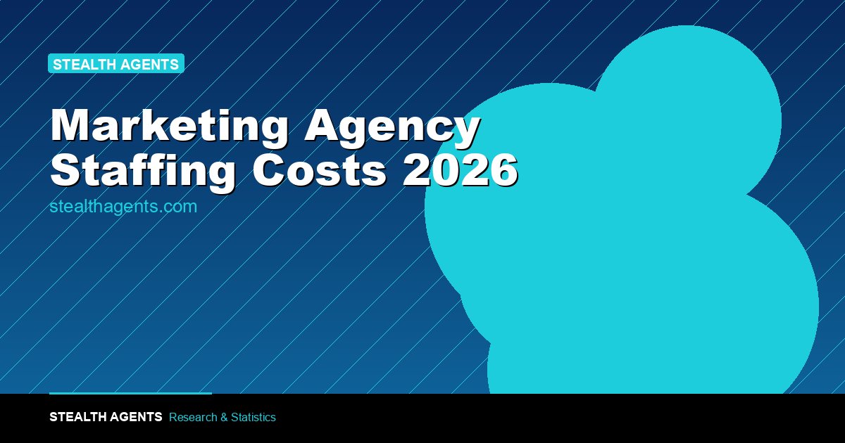 Marketing Agency Staffing 2026: 55-65% to Labor