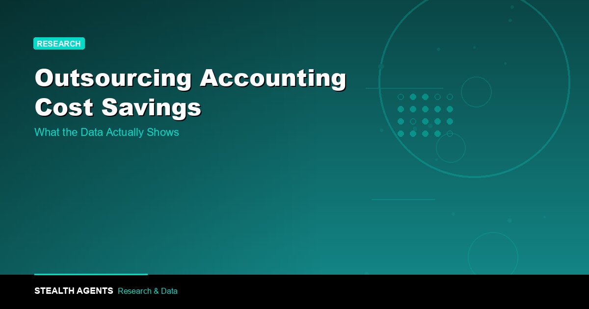 Outsourcing Accounting Cost Savings: What the Data Actually Shows