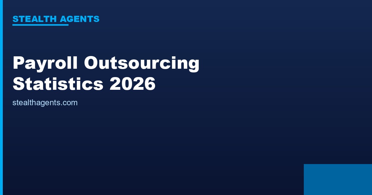 Payroll Outsourcing Statistics 2026: Costs & Market Size