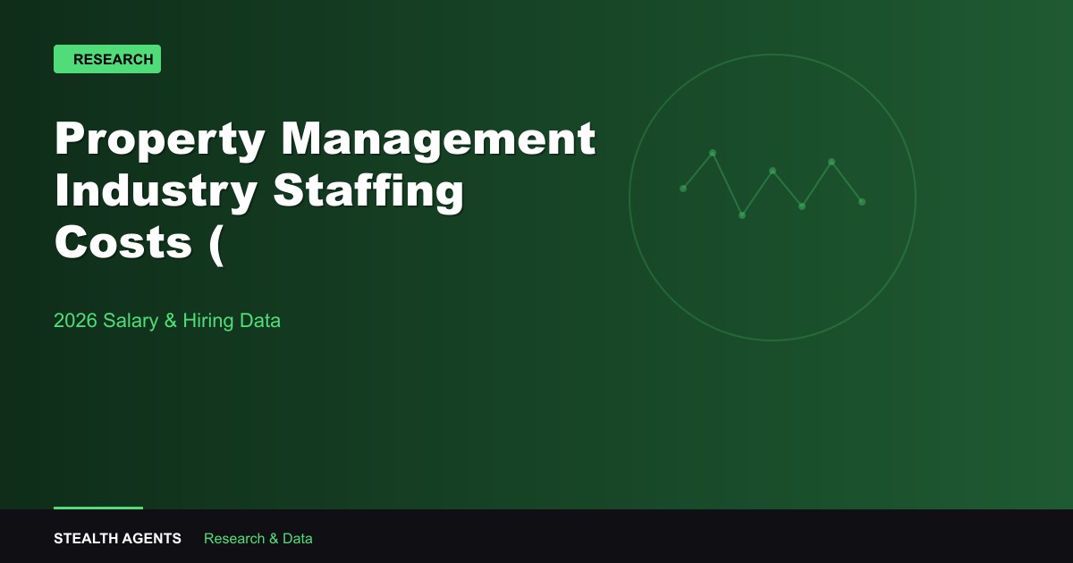 Property Management Industry Staffing Costs (2026)