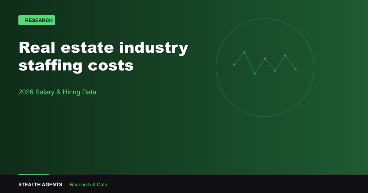 Real estate industry staffing costs 2026: what brokerages are really spending on talent