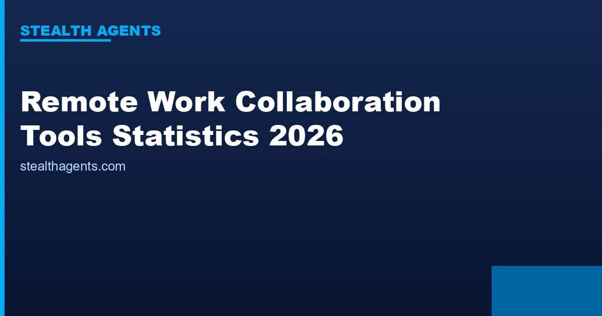 Remote Work Collaboration Tools Statistics 2026: Adoption, Spend, and Productivity Data