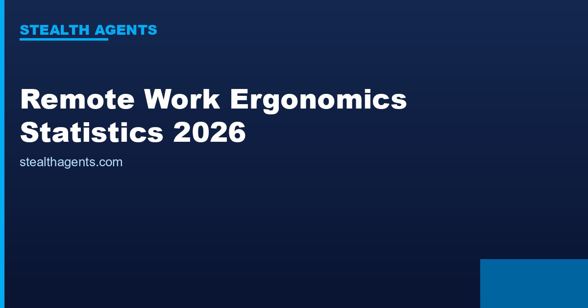 Remote Work Ergonomics Statistics 2026: Pain, Costs & Home Office Data